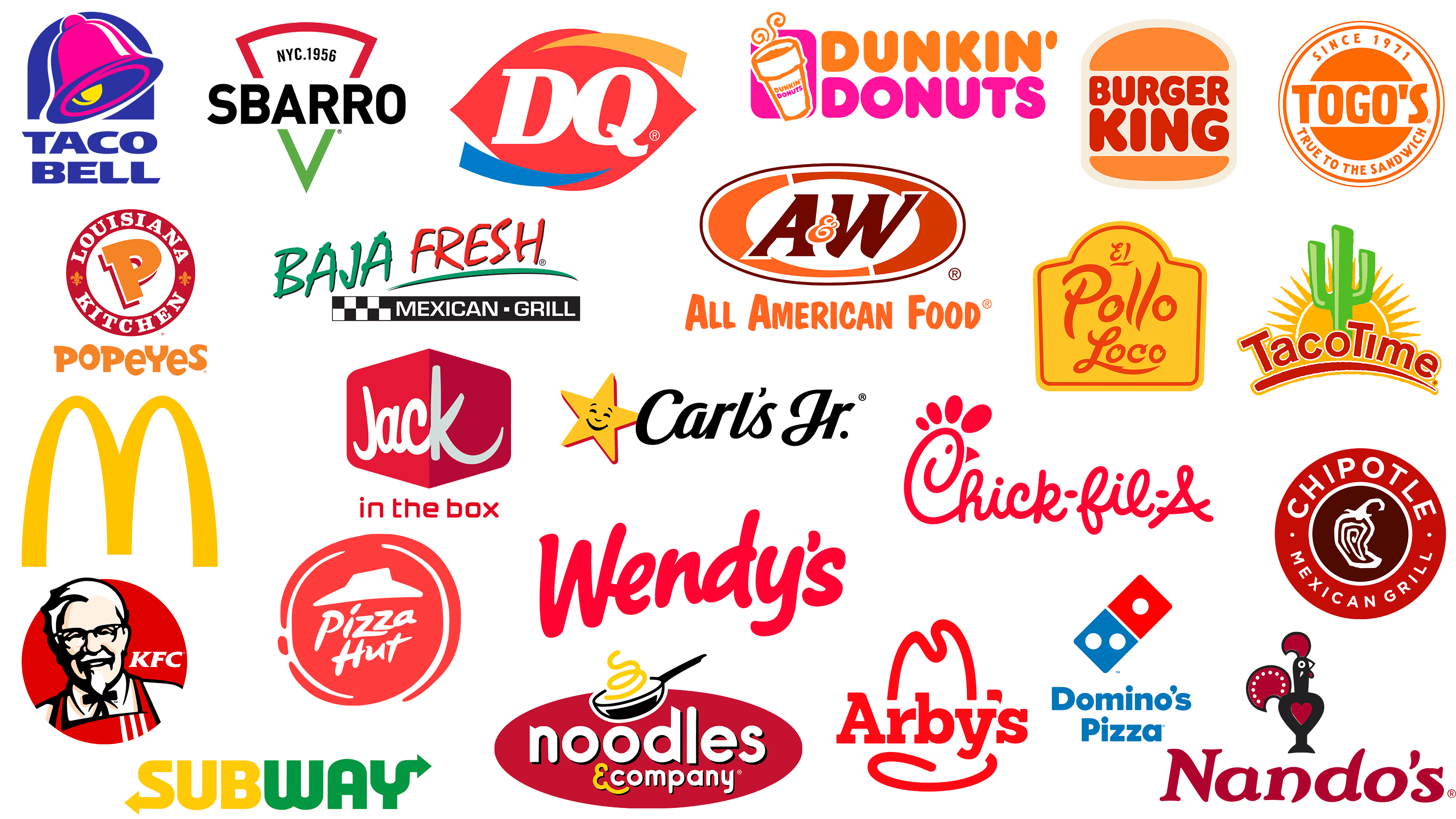 10 Best Fast Food Logos For Design Inspiration