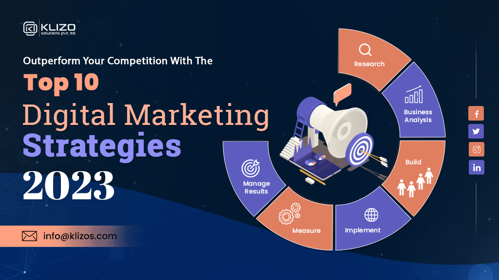 10 Best Miami Digital Marketing Strategies For Success 2023