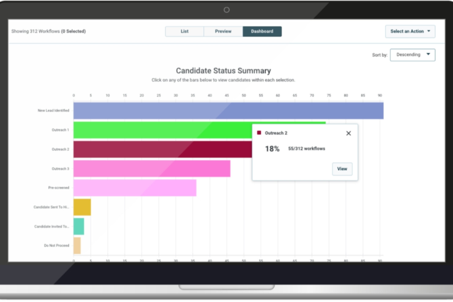 10 Best Recruiting Database Software For Hiring In 2024 People Managing People