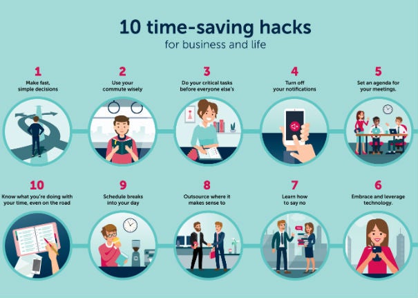 10 Time Saving Hacks For Business And Life