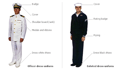 10+ White Us Navy Uniforms: The Ultimate Style Guide