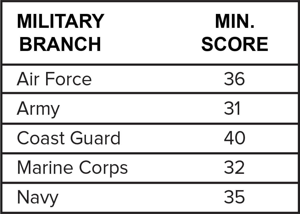 15 Marine Corps Jobs: Explore Your Ultimate Career Options