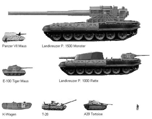 20+ Heaviest Tanks Ever Built: Ultimate Guide To War's Titans