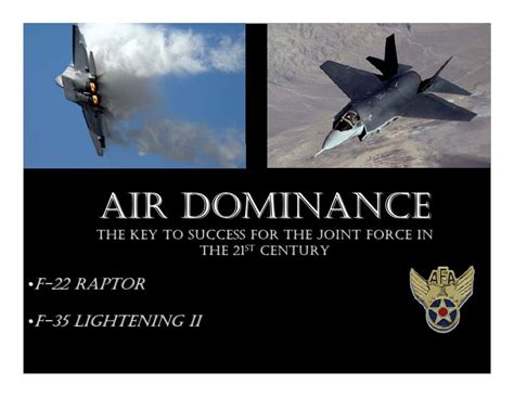 20 Sixthgeneration Jet Fighters: The Ultimate Guide To The Future Of Air Dominance