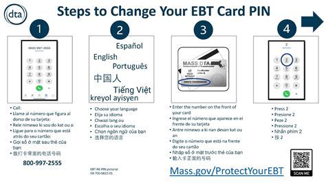 3. Perfect Pro Tips For Maximizing Your Louisiana Ebt Card