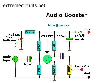 5 Expert Strategies To Make Cheap Audio Work