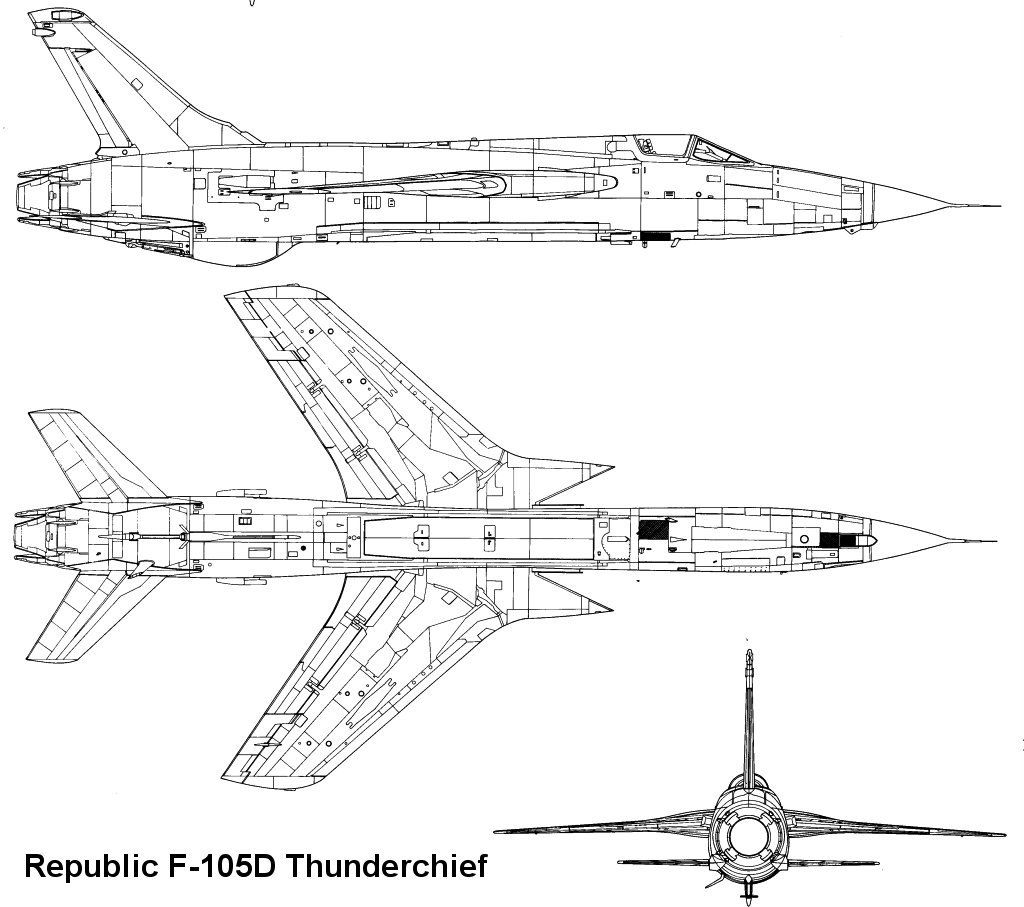 6 Ways To Design The Ultimate F105