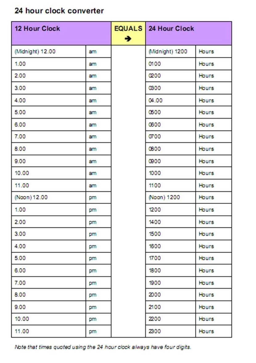 7 Best Images Of 24 Hour Time Chart Printable 24 Hour Military Time