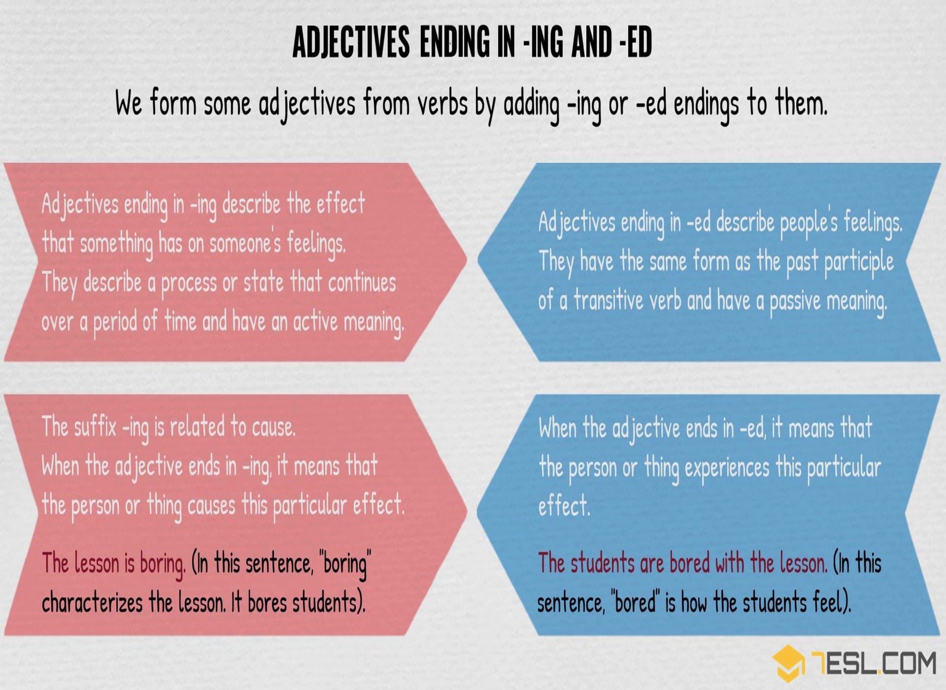 Adjectives Ending In Ed And Ing Useful List Great Examples