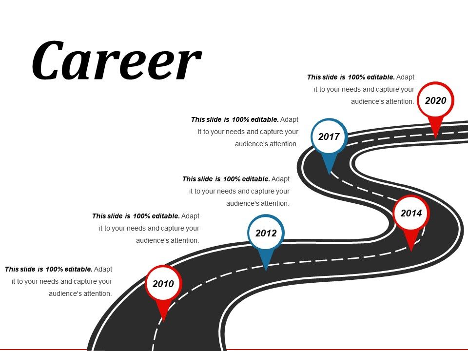 Animated Career Journey Powerpoint And Google Slides Template Ppt Slides