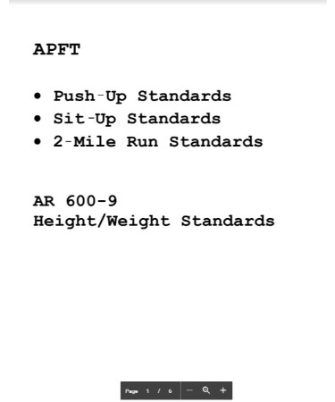 Apft Score Chart