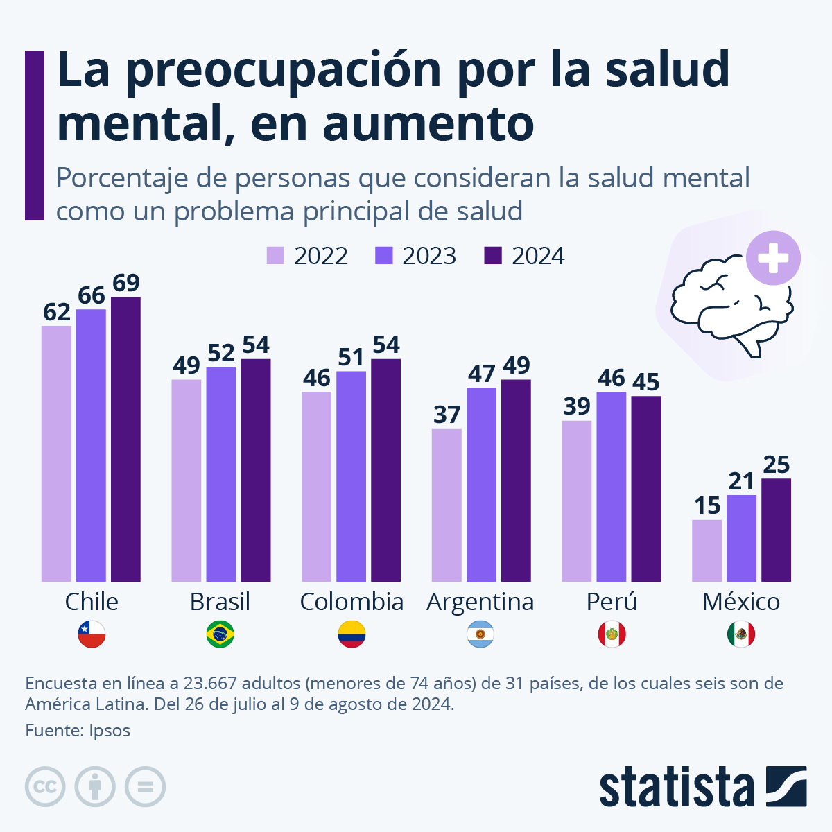 Apoyando A Los Veteranos Y Su Salud Mental Centro Jefferson