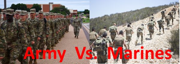 Army Vs Military What S The Difference