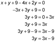 Asvab Math Knowledge Calculating Slope Practice Test Question Youtube