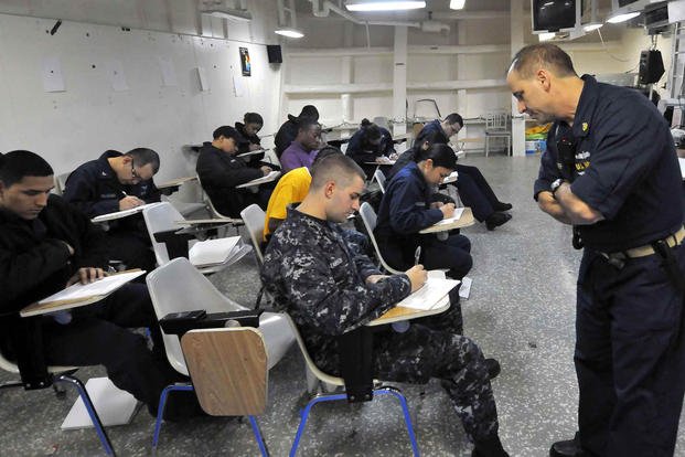 Asvab Tips And Tricks Math Skills Test Prep Joining The Military