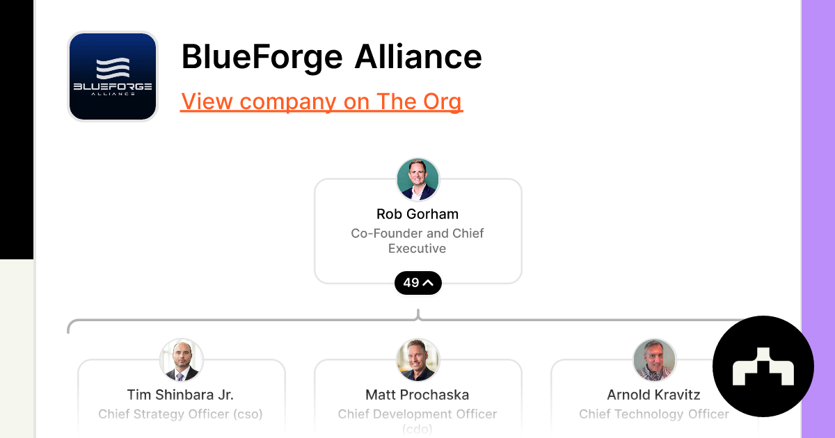 Blueforge Alliance Crunchbase Company Profile Funding