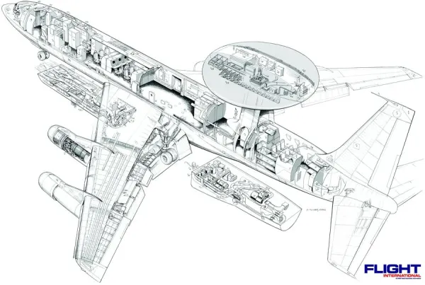 Boeing E3 A Awacs Cutaway Aviation Technical Illustration