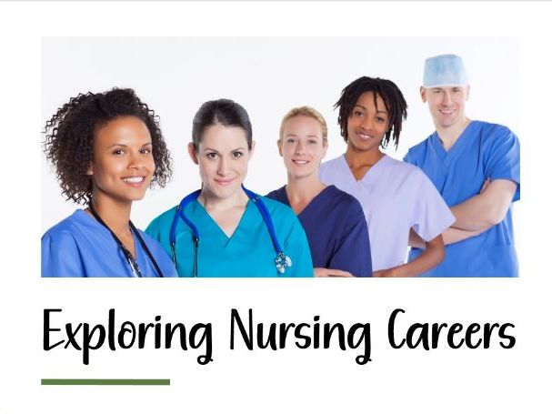 Careers In Health Infographic Teaching Resources