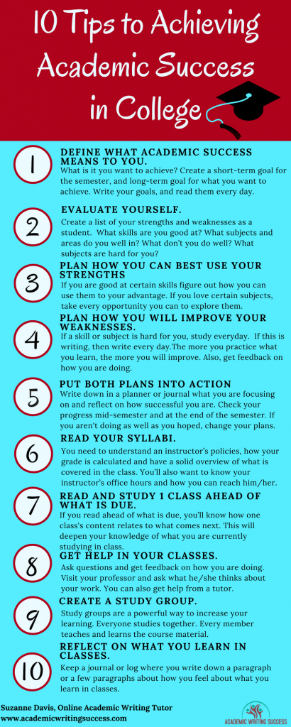 College Success Tips College Success College Job Academic Success