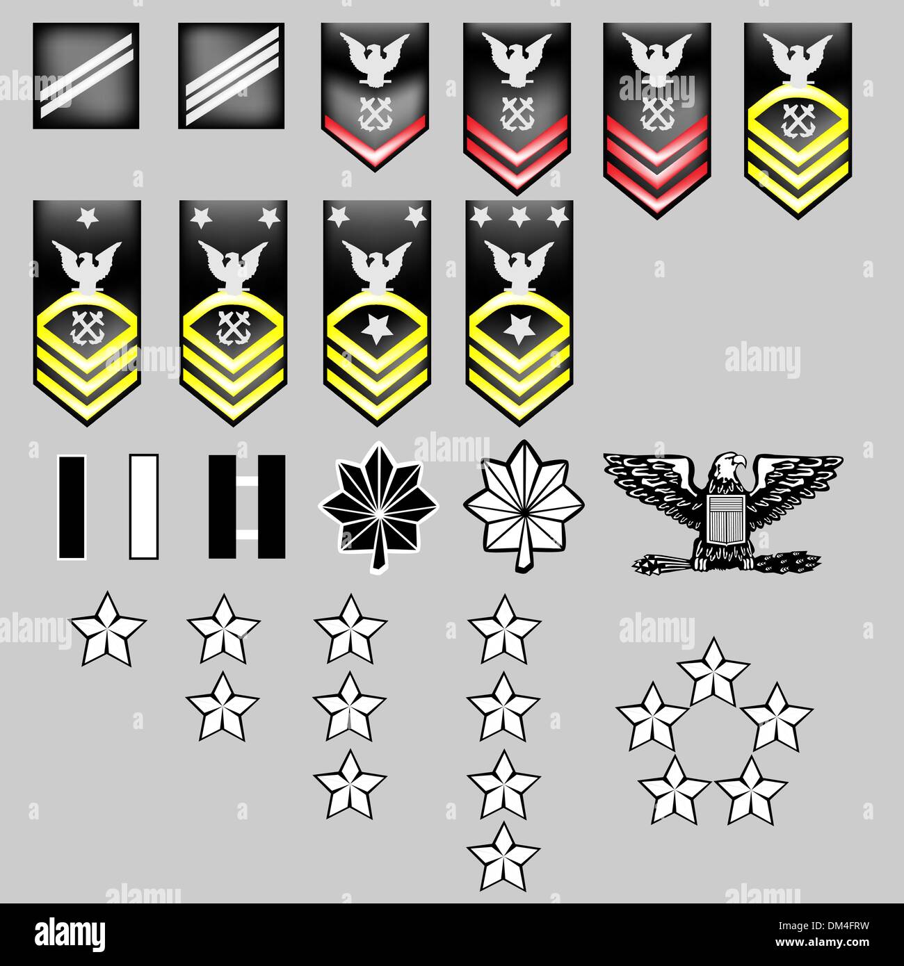 Commander Rank In Navy