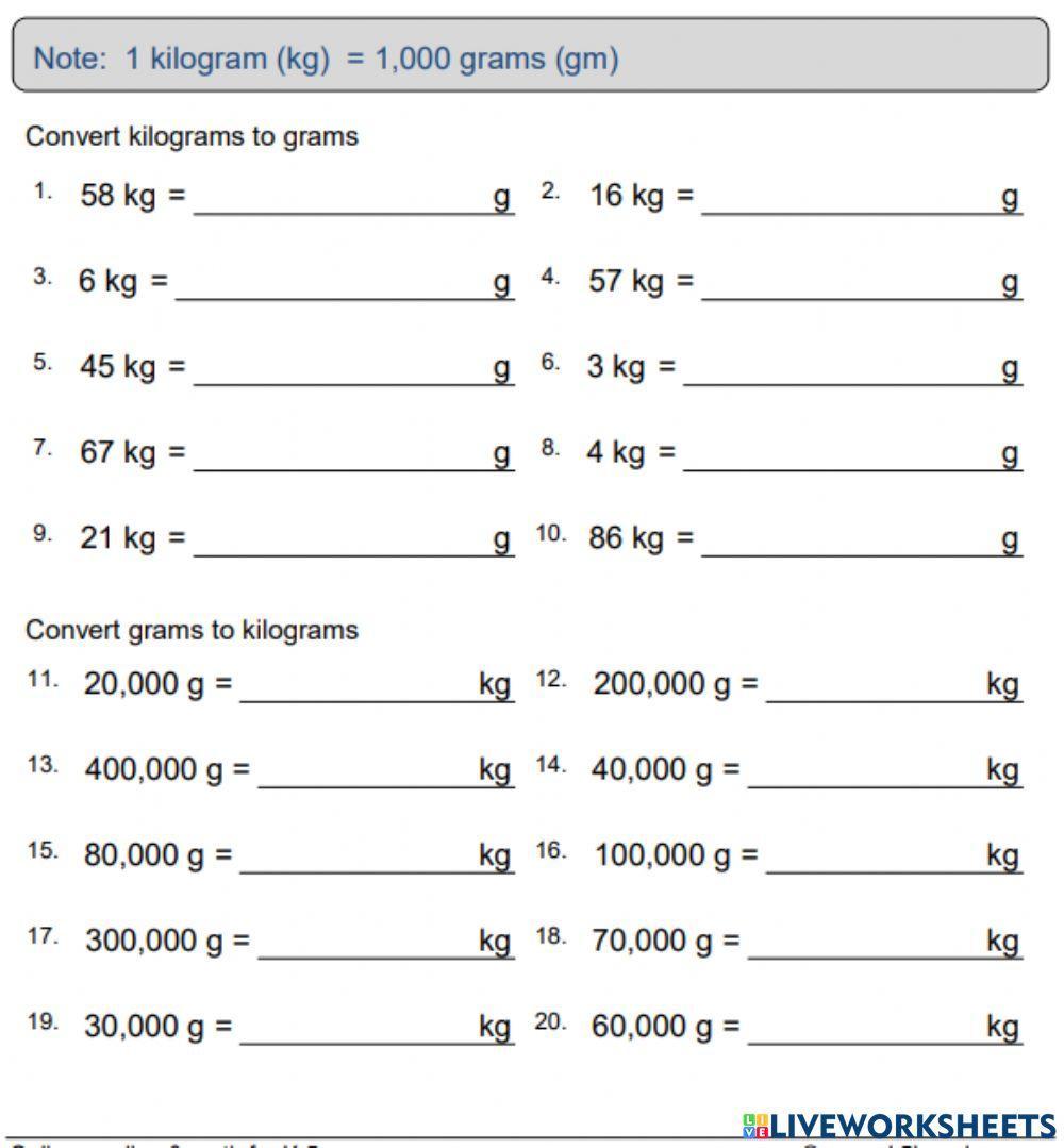 Convert Grams To Gram Per Kilogram At John Bracy Blog