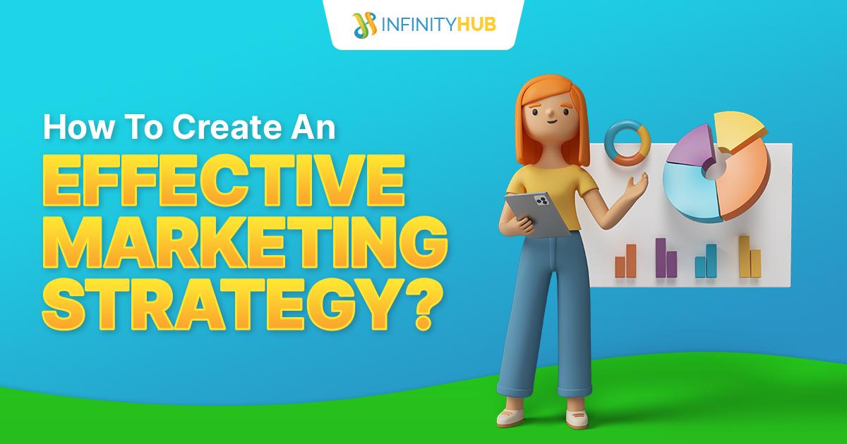 Create Effective Marketing Strategy