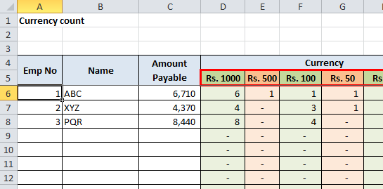 Currency Count For Salary Disbursement With Special Requirement