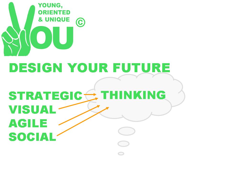 Design Your Future With A Powerful Network