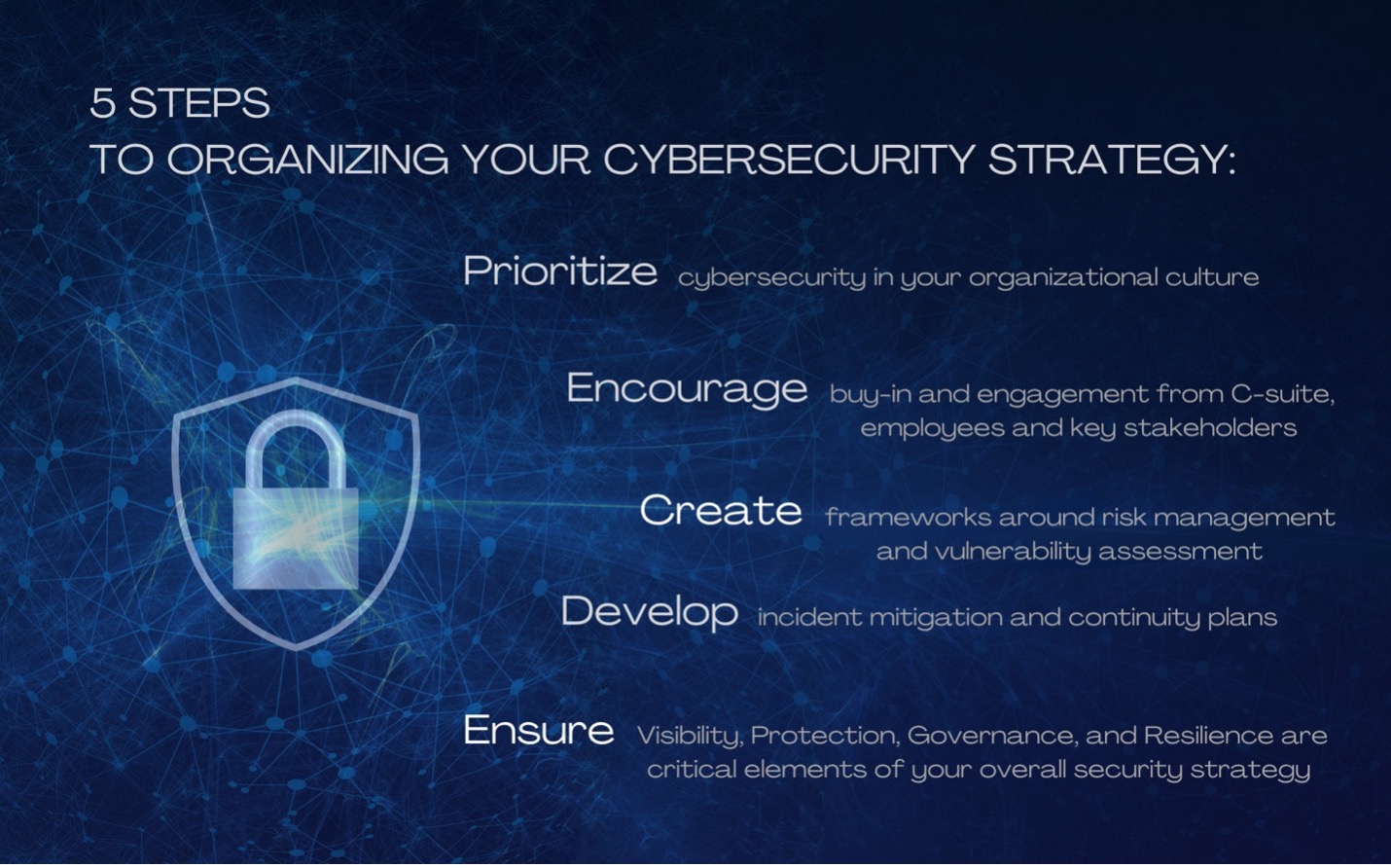 Developing An Information Security Strategy Cyber Security Leadership