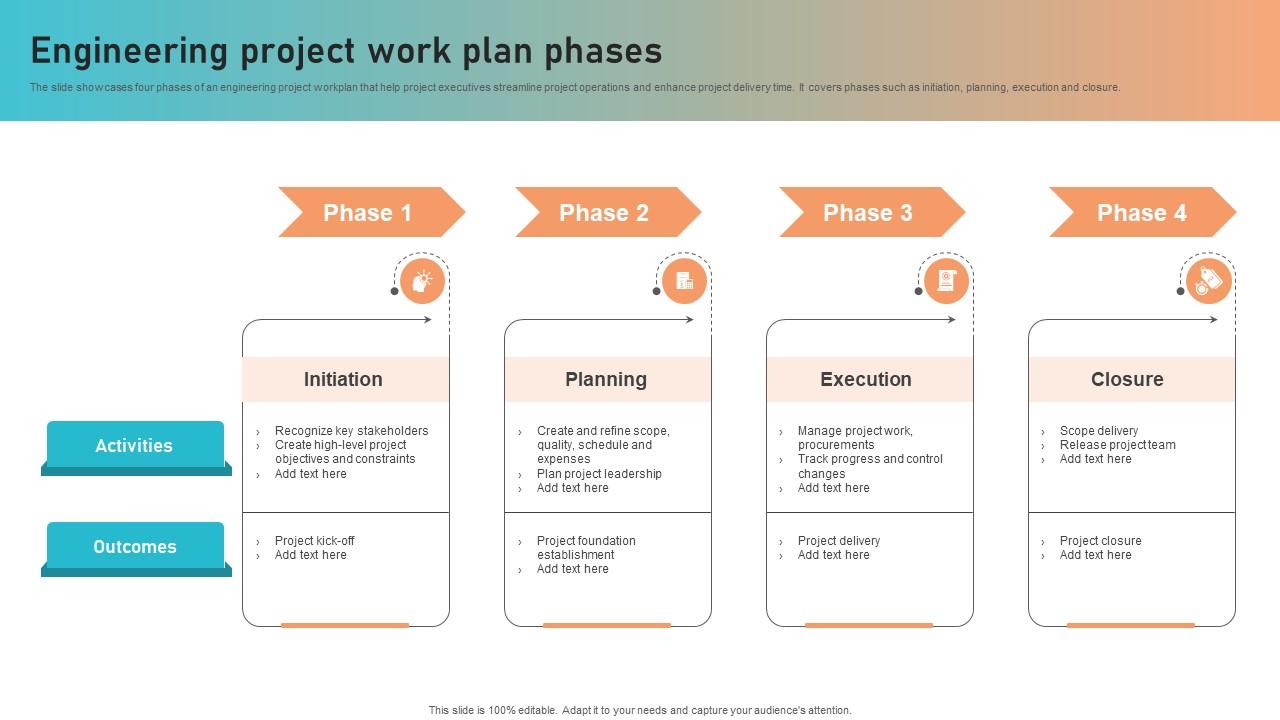 Engineering Project Work Plan Phases Ppt Presentation