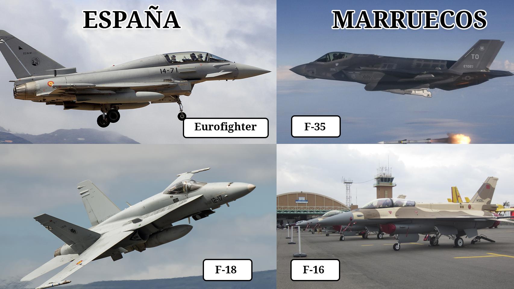 F 35 Vs Eurofighter Typhoon