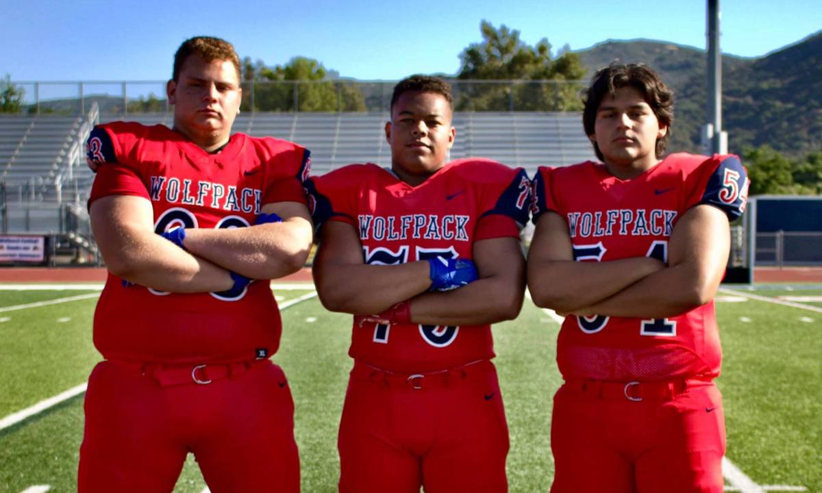 Great Oak Wolfpack Division 4 Southern Section Football Preview Scorebook Live