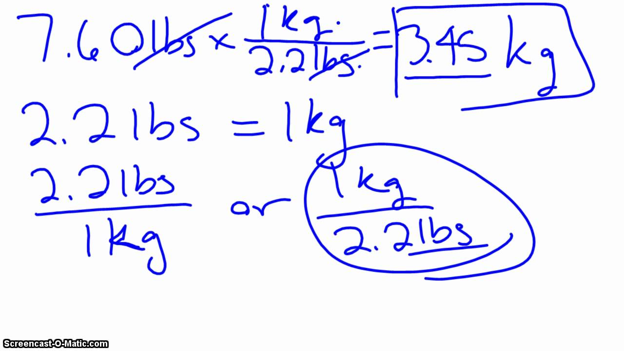 How To Convert Grams To Formula Units Youtube