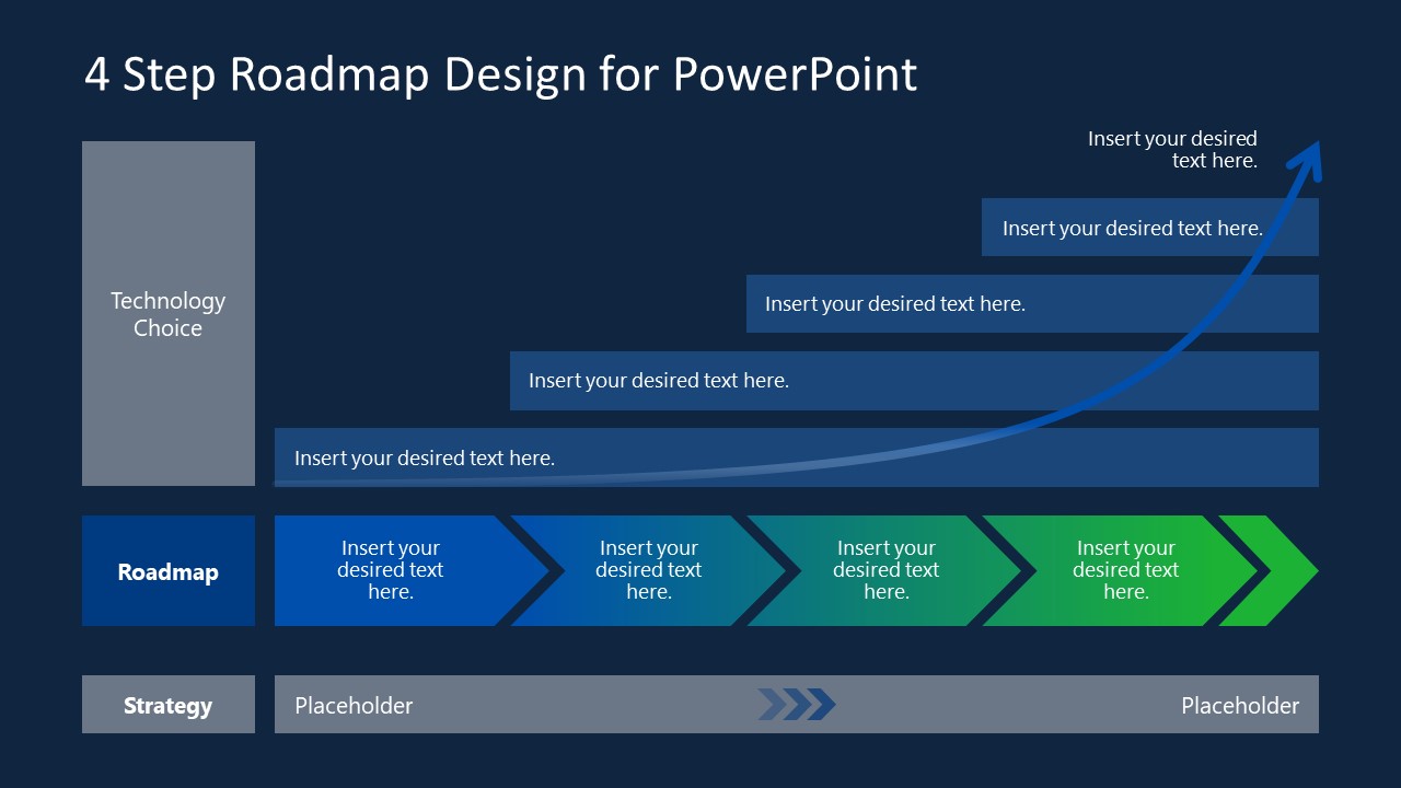 How To Create A Technology Roadmap In 5 Easy Steps