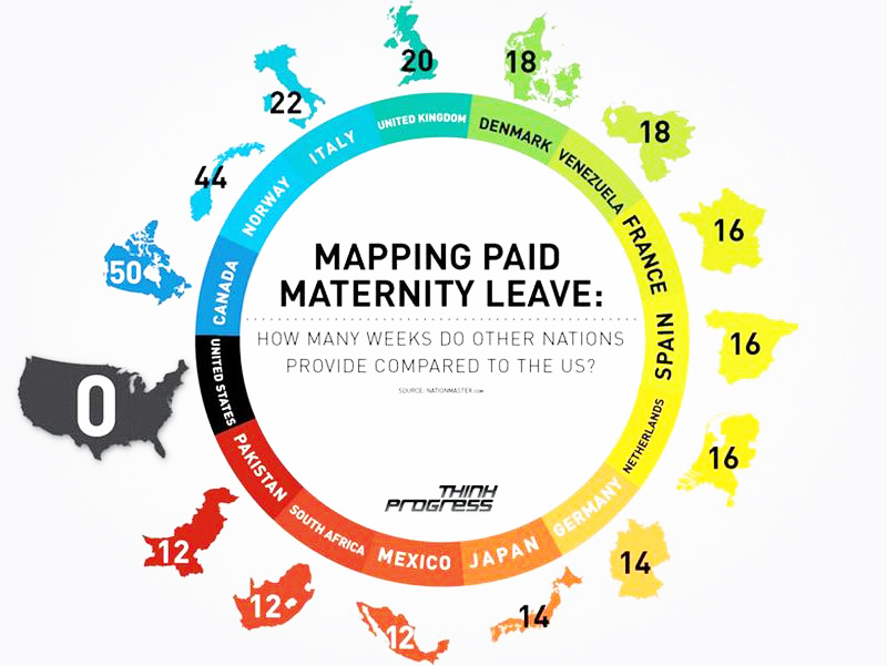 How To Get Paid While On Maternity Leave