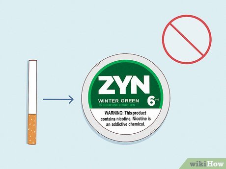 How To Use Zyn