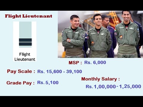 Indian Air Force Pilot Salary