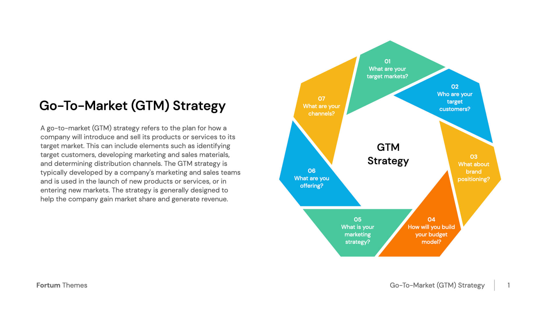 Information Security Strategy Powerpoint And Google Slides Template