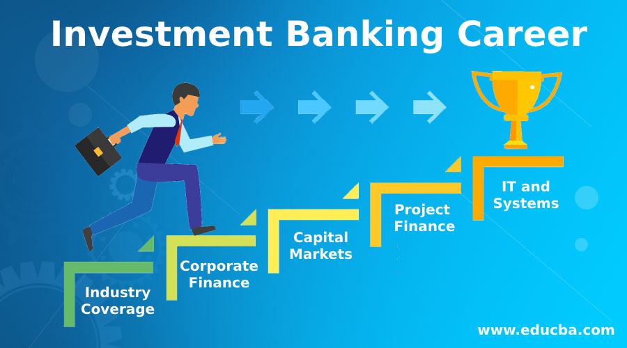 Investment Banking Post Military Career Options