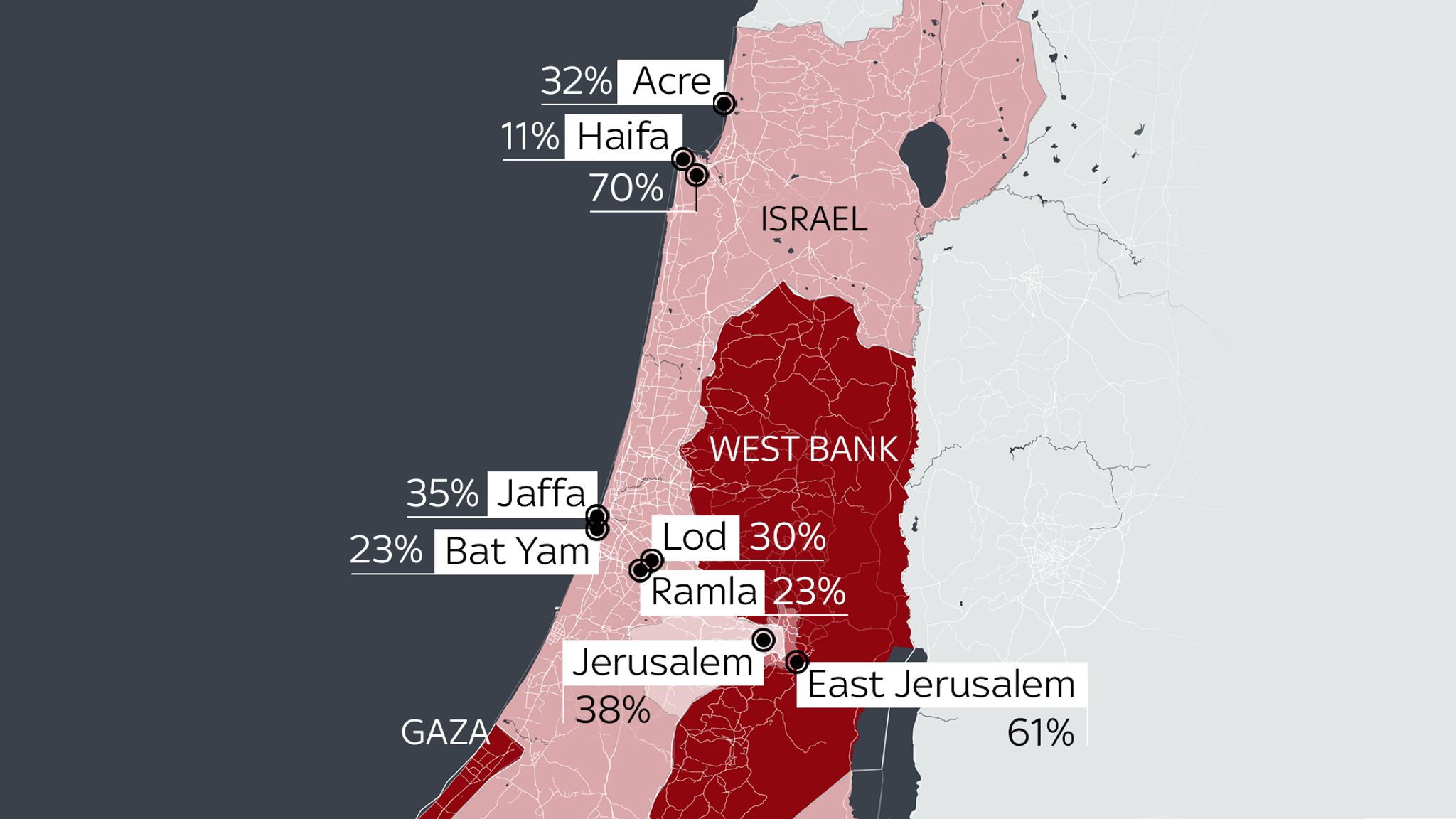 Israel Gaza Violence Clashes Spread To West Bank Bbc News