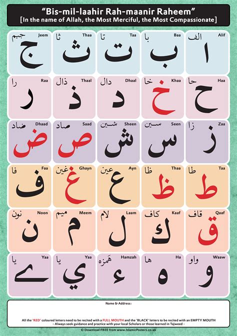 Language Spoken In Iraq