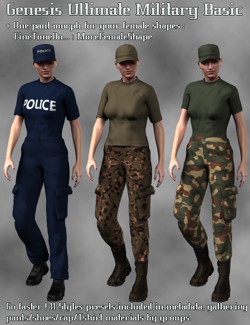 M4 Ultimate Military Basic Daz 3D