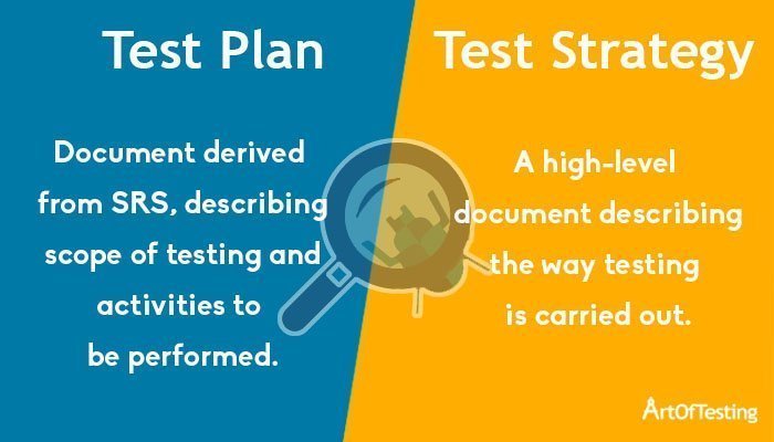 Manual Testing Difference Between Test Strategy And Test Plan