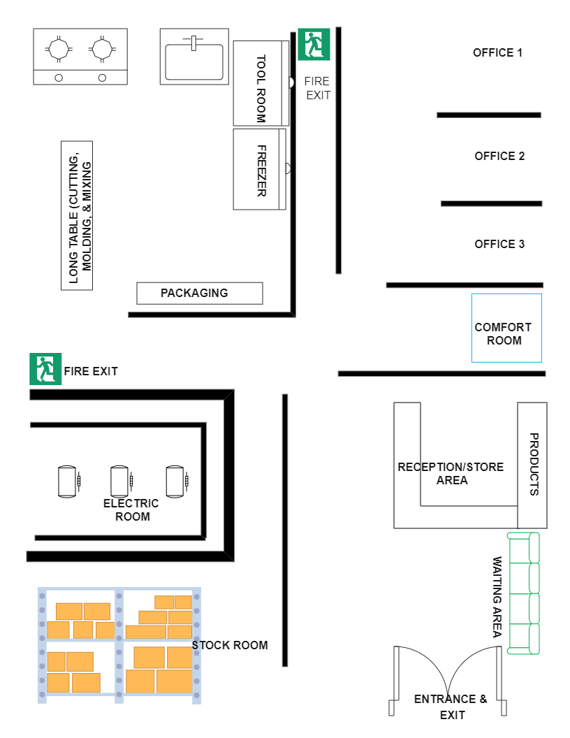 Manufacturing And Factory Floor Plan Edrawmax Template