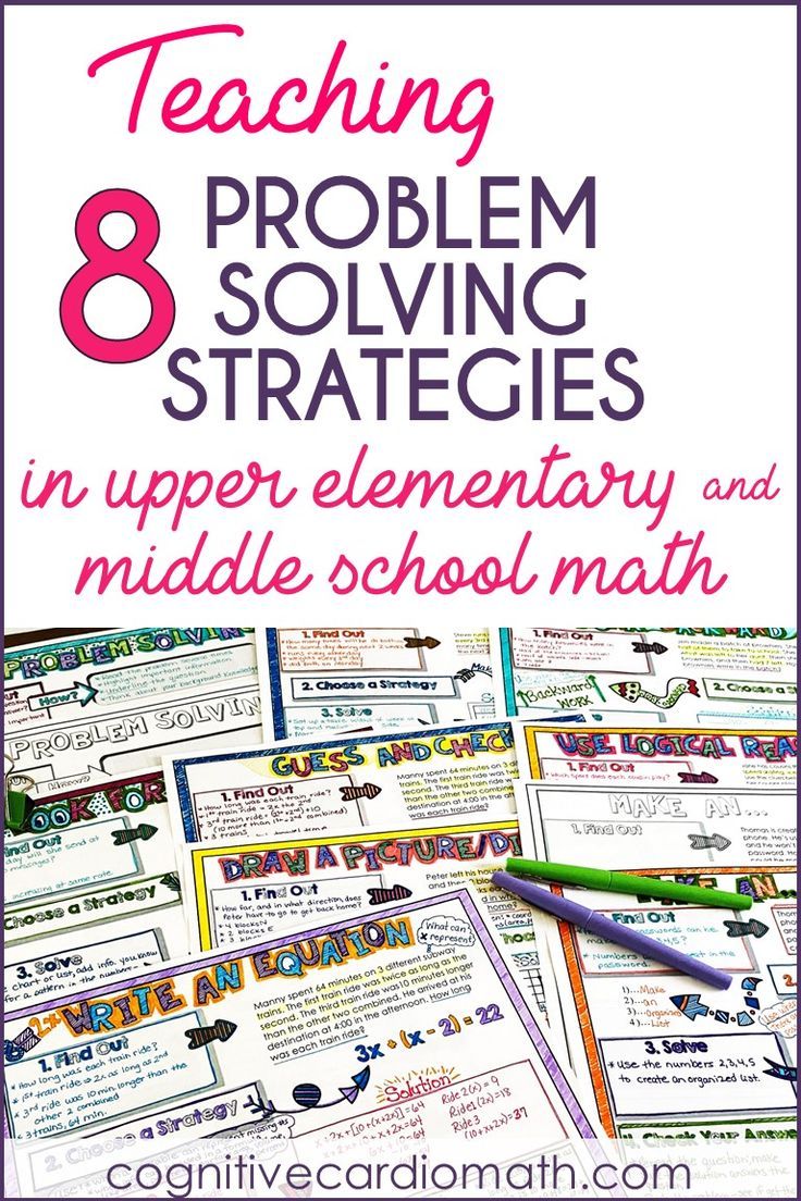 Math Problem Solving Strategies Maneuvering The Middle Worksheets Library