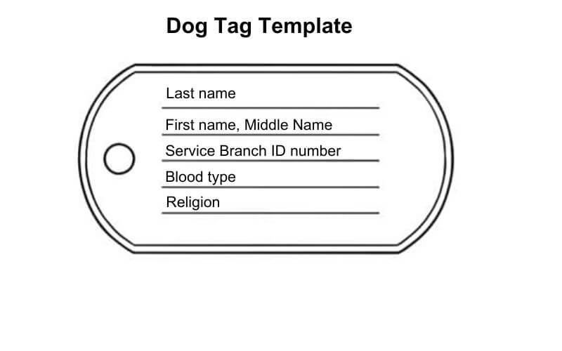 Military Dog Tags Format