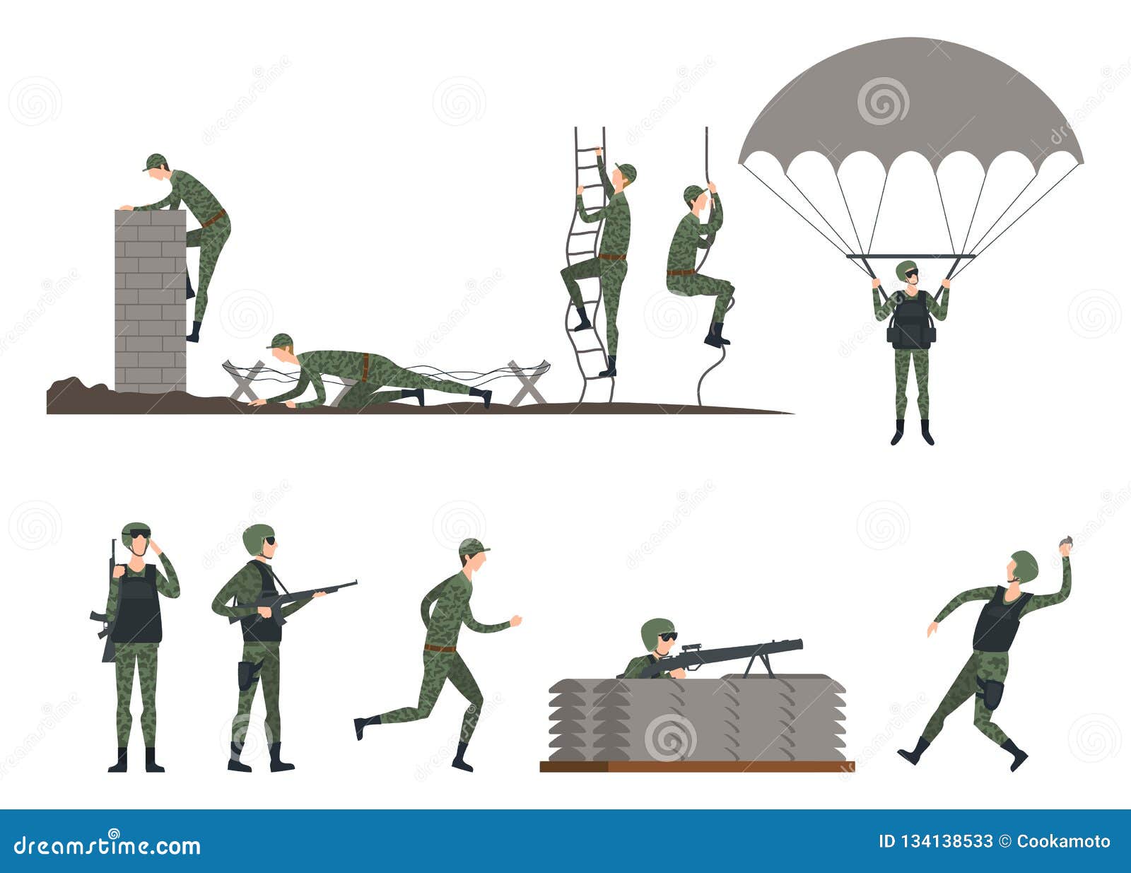 Military Physical Training Test