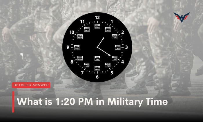 Military Time Chart Examples Reading Writing Speaking