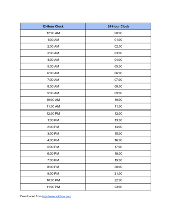 Military Time Chart The 24 Hour Clock Converter Tool