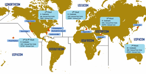 Navy Operational Chain Of Command